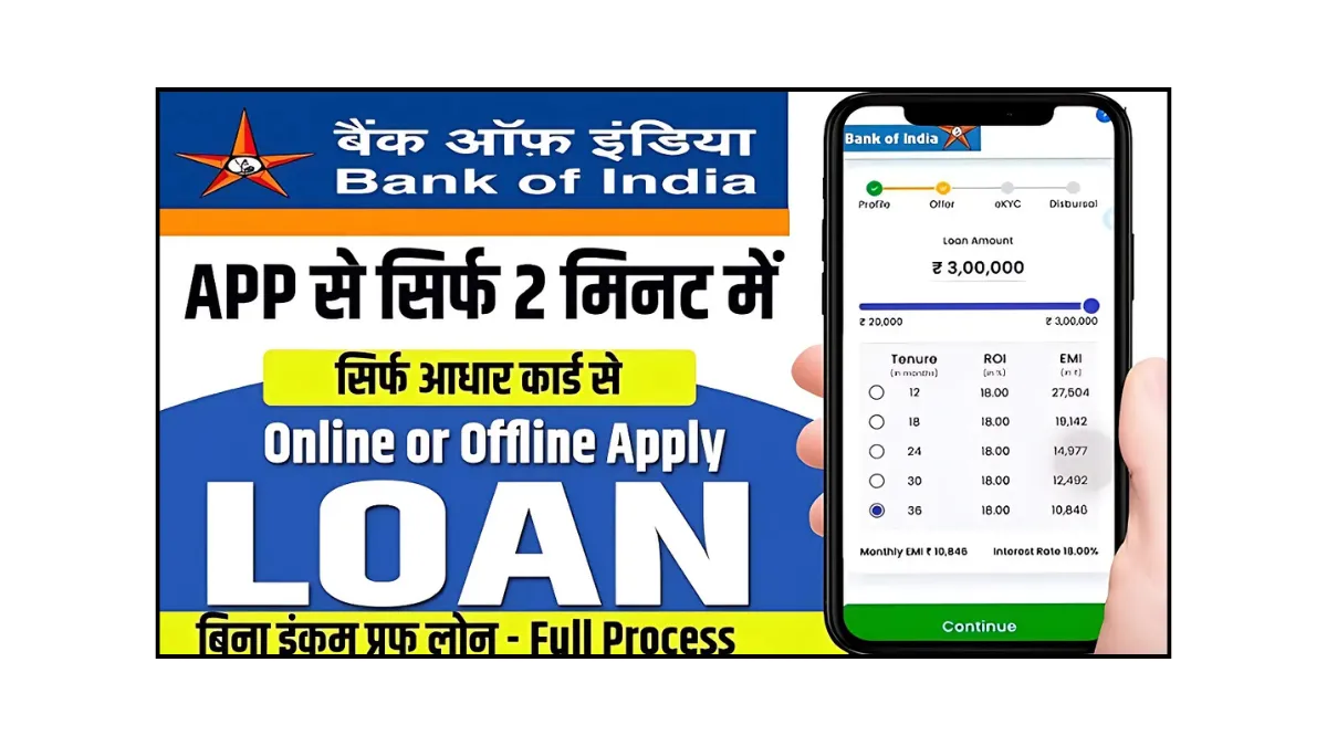 BOI Personal Loan 2025